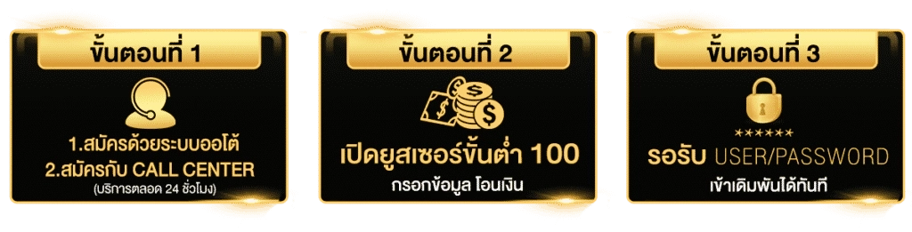 ขั้นตอนการสมัคร by tattoo168